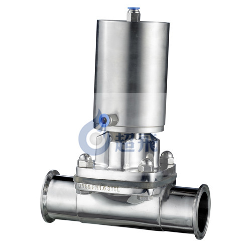 30個(gè)問(wèn)題，讓您徹底讀懂快裝閥門(mén)